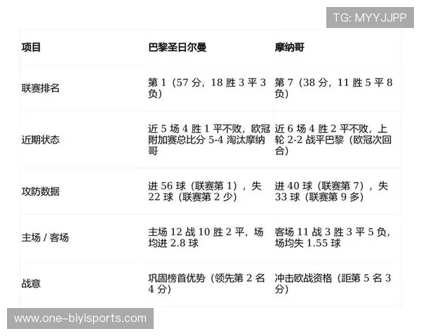 足球比赛盘口深度解析与投注策略指南